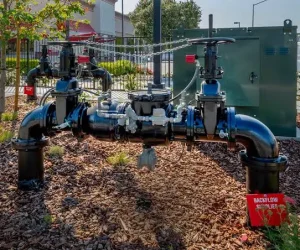What Is Backflow Testing